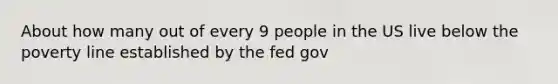 About how many out of every 9 people in the US live below the poverty line established by the fed gov