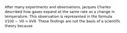 After many experiments and observations, Jacques Charles described how gases expand at the same rate as a change in temperature. This observation is represented in the formula V100 − V0 = kV0. These findings are not the basis of a scientific theory because