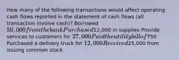 How many of the following transactions would affect operating cash flows reported in the statement of cash flows (all transaction involve cash)? Borrowed 50,000 from the bank Purchased12,000 in supplies Provide services to customers for 27,000 Paid the utility bill of750 Purchased a delivery truck for 12,000 Received25,000 from issuing common stock