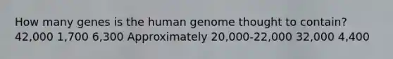 How many genes is the human genome thought to contain? 42,000 1,700 6,300 Approximately 20,000-22,000 32,000 4,400