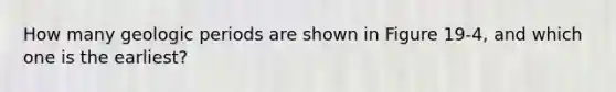 How many geologic periods are shown in Figure 19-4, and which one is the earliest?
