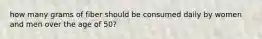 how many grams of fiber should be consumed daily by women and men over the age of 50?