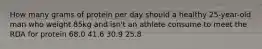 How many grams of protein per day should a healthy 25-year-old man who weight 85kg and isn't an athlete consume to meet the RDA for protein 68.0 41.6 30.9 25.8