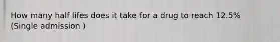 How many half lifes does it take for a drug to reach 12.5% (Single admission )
