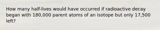 How many half-lives would have occurred if radioactive decay began with 180,000 parent atoms of an isotope but only 17,500 left?