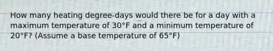 How many heating degree-days would there be for a day with a maximum temperature of 30°F and a minimum temperature of 20°F? (Assume a base temperature of 65°F)