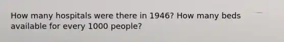 How many hospitals were there in 1946? How many beds available for every 1000 people?