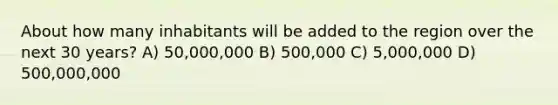 About how many inhabitants will be added to the region over the next 30 years? A) 50,000,000 B) 500,000 C) 5,000,000 D) 500,000,000