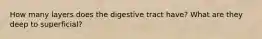 How many layers does the digestive tract have? What are they deep to superficial?
