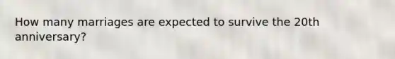 How many marriages are expected to survive the 20th anniversary?
