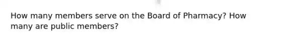 How many members serve on the Board of Pharmacy? How many are public members?