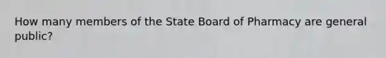 How many members of the State Board of Pharmacy are general public?