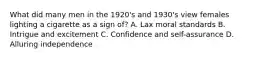 What did many men in the 1920's and 1930's view females lighting a cigarette as a sign of? A. Lax moral standards B. Intrigue and excitement C. Confidence and self-assurance D. Alluring independence