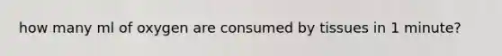 how many ml of oxygen are consumed by tissues in 1 minute?