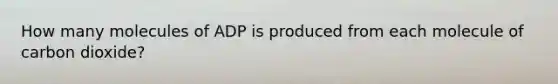 How many molecules of ADP is produced from each molecule of carbon dioxide?