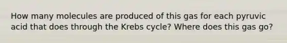 How many molecules are produced of this gas for each pyruvic acid that does through the Krebs cycle? Where does this gas go?