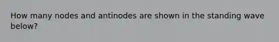 How many nodes and antinodes are shown in the standing wave below?