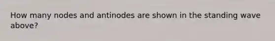 How many nodes and antinodes are shown in the standing wave above?