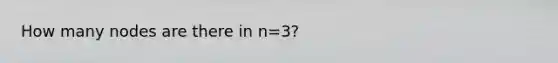 How many nodes are there in n=3?