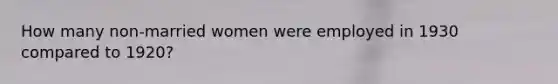 How many non-married women were employed in 1930 compared to 1920?