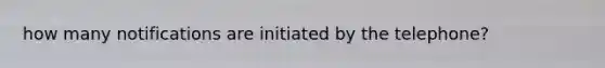 how many notifications are initiated by the telephone?