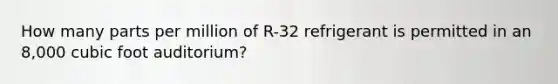 How many parts per million of R-32 refrigerant is permitted in an 8,000 cubic foot auditorium?