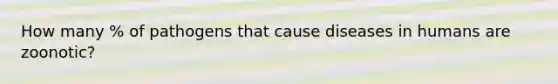 How many % of pathogens that cause diseases in humans are zoonotic?