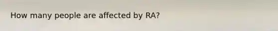 How many people are affected by RA?