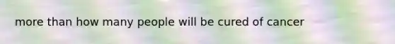 more than how many people will be cured of cancer