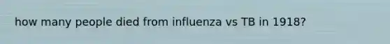 how many people died from influenza vs TB in 1918?