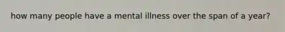 how many people have a mental illness over the span of a year?