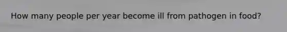 How many people per year become ill from pathogen in food?