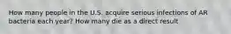 How many people in the U.S. acquire serious infections of AR bacteria each year? How many die as a direct result