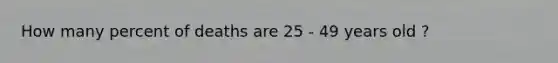 How many percent of deaths are 25 - 49 years old ?