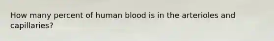 How many percent of human blood is in the arterioles and capillaries?