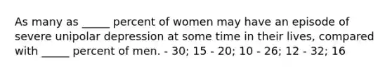 As many as _____ percent of women may have an episode of severe unipolar depression at some time in their lives, compared with _____ percent of men. - 30; 15 - 20; 10 - 26; 12 - 32; 16