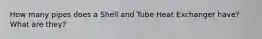 How many pipes does a Shell and Tube Heat Exchanger have? What are they?