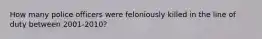 How many police officers were feloniously killed in the line of duty between 2001-2010?