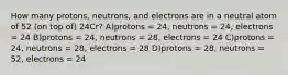 How many protons, neutrons, and electrons are in a neutral atom of 52 (on top of) 24Cr? A)protons = 24, neutrons = 24, electrons = 24 B)protons = 24, neutrons = 28, electrons = 24 C)protons = 24, neutrons = 28, electrons = 28 D)protons = 28, neutrons = 52, electrons = 24