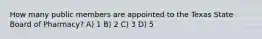 How many public members are appointed to the Texas State Board of Pharmacy? A) 1 B) 2 C) 3 D) 5