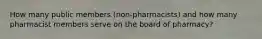 How many public members (non-pharmacists) and how many pharmacist members serve on the board of pharmacy?