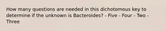 How many questions are needed in this dichotomous key to determine if the unknown is Bacteroides? - Five - Four - Two - Three