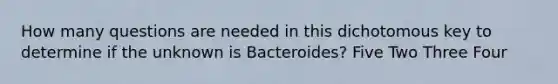 How many questions are needed in this dichotomous key to determine if the unknown is Bacteroides? Five Two Three Four