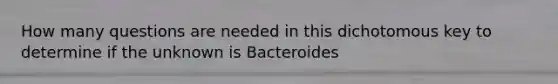 How many questions are needed in this dichotomous key to determine if the unknown is Bacteroides