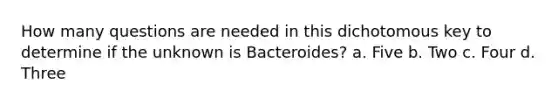 How many questions are needed in this dichotomous key to determine if the unknown is Bacteroides? a. Five b. Two c. Four d. Three