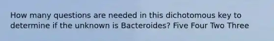 How many questions are needed in this dichotomous key to determine if the unknown is Bacteroides? Five Four Two Three