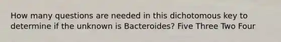 How many questions are needed in this dichotomous key to determine if the unknown is Bacteroides? Five Three Two Four