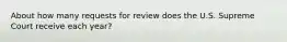 About how many requests for review does the U.S. Supreme Court receive each year?