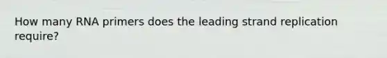 How many RNA primers does the leading strand replication require?