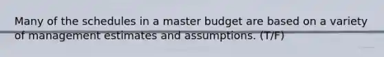 Many of the schedules in a master budget are based on a variety of management estimates and assumptions. (T/F)